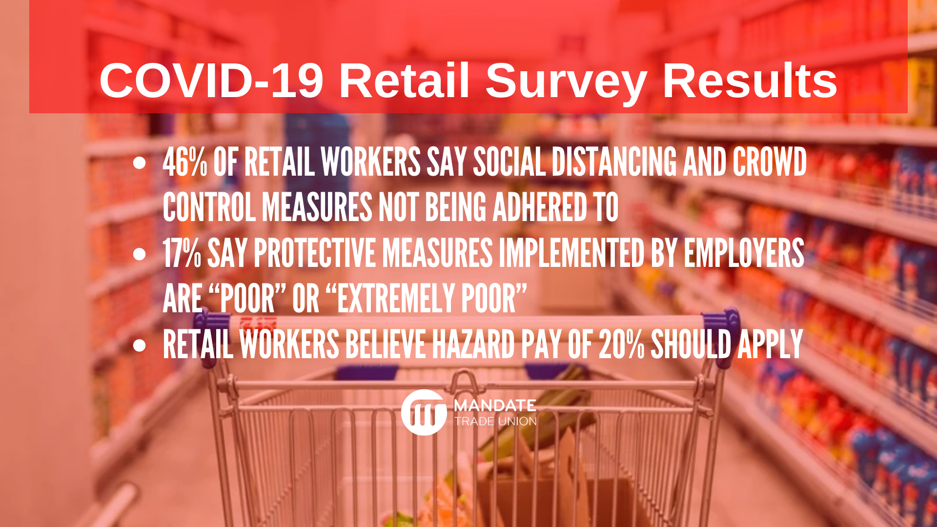 Retail workers say employers can do more to protect staff and customers